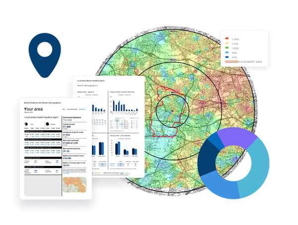 Dataloft Rental Market - Hero Image