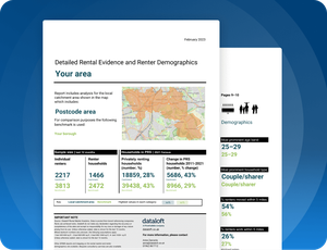 Dataloft Rental Market - 3