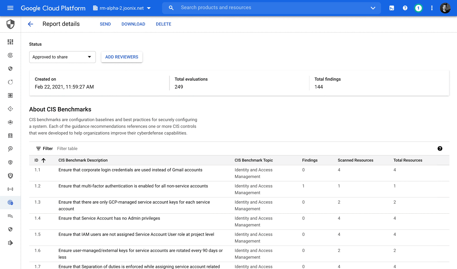 https://storage.googleapis.com/gweb-cloudblog-publish/original_images/Sending_a_Risk_Manager_report_rQebnDo.gif