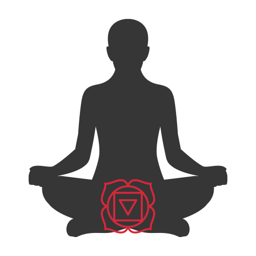 Root chakra