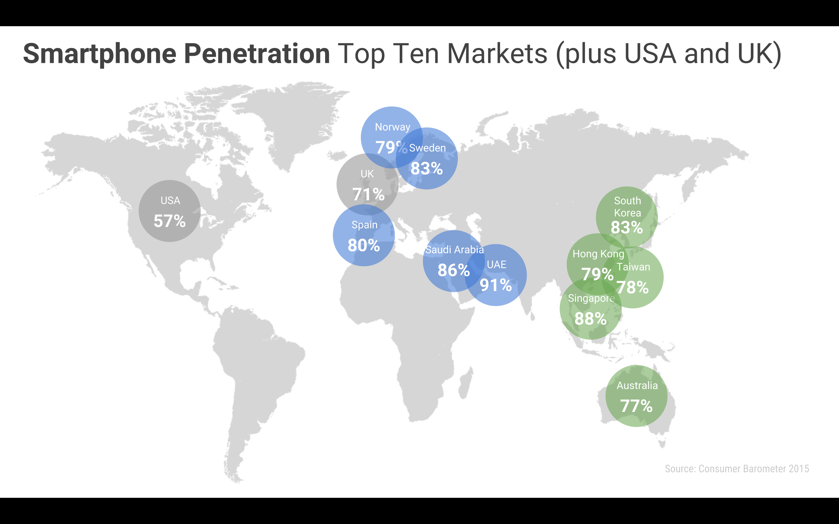 1_Why Asias