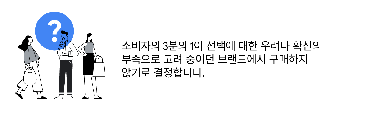 선택을 고민하는 인도와 동남아 소비자들