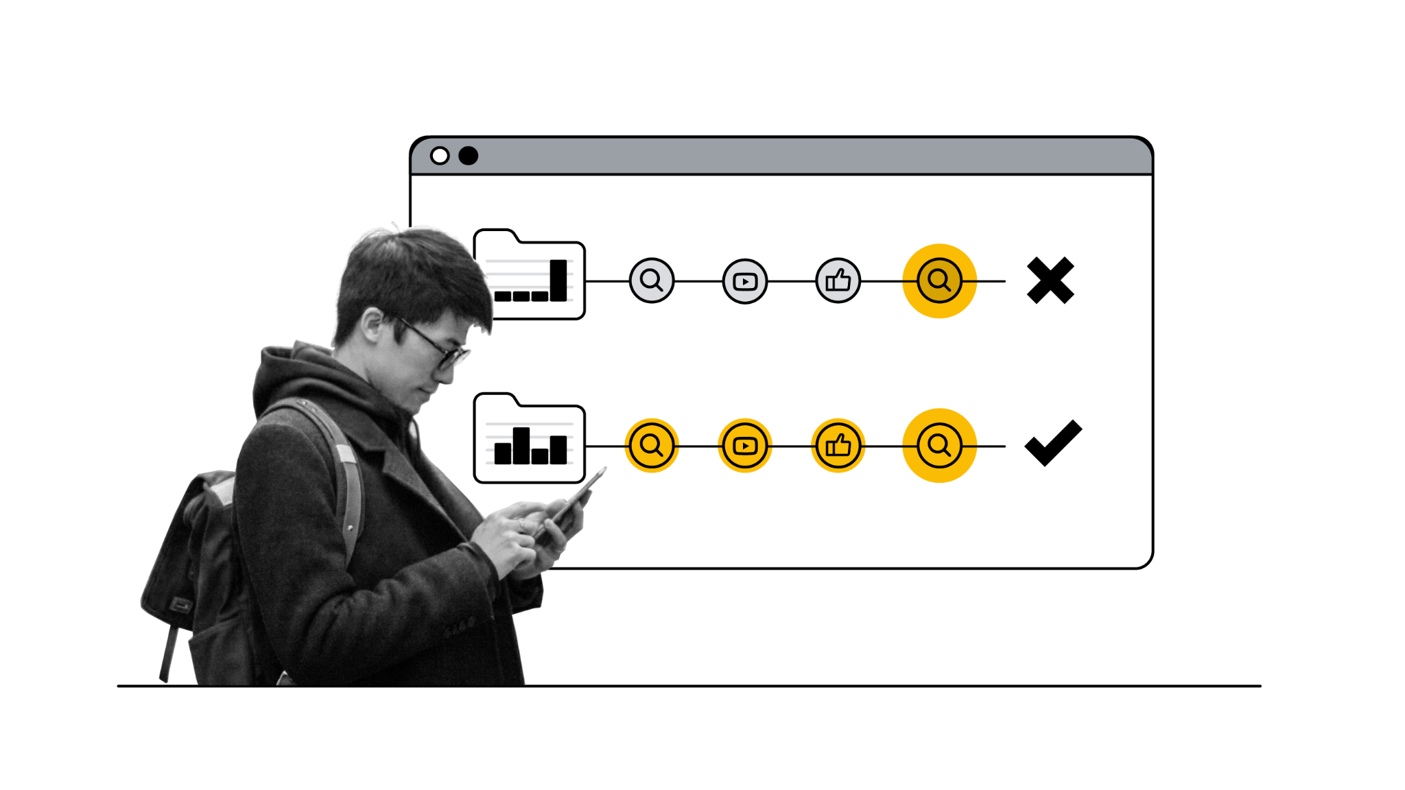 A black-and-white image with yellow highlighted areas illustrating the difference between using the last-click attribution model and the data-driven attribution model in marketing. A check-mark next to the data-driven attribution model indicates it is sup