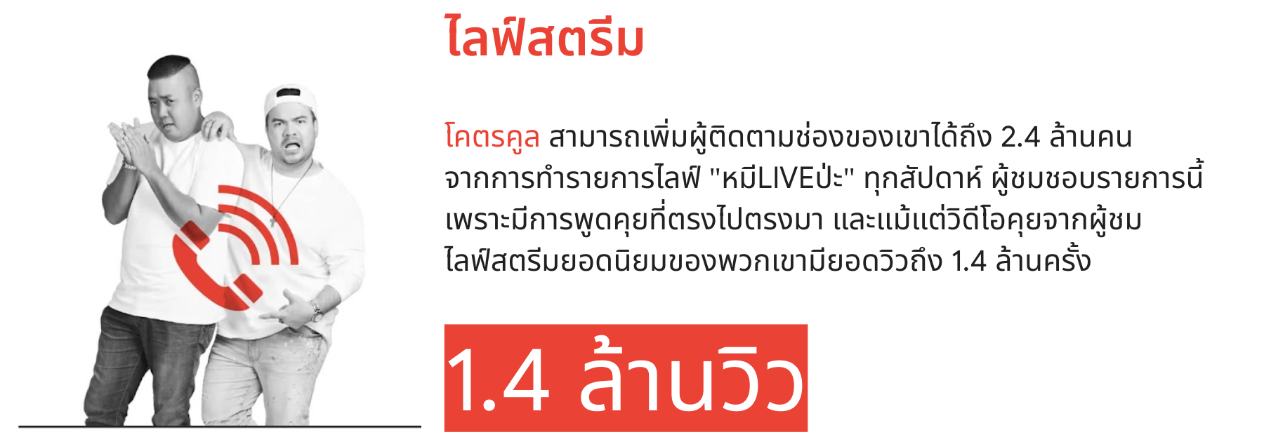 โคตรคูล สามารถเพิ่มผู้ติดตามช่องของเขาได้ถึง 2.4 ล้านคนจากการทำรายการไลฟ์ "หมีLIVEป่ะ" ทุกสัปดาห์ ผู้ชมชอบรายการนี้เพราะมีการพูดคุยที่ตรงไปตรงมา และแม้แต่วิดีโอคุยจากผู้ชมไลฟ์สตรีมยอดนิยมของพวกเขามียอดวิวถึง 1.4 ล้านครั้ง