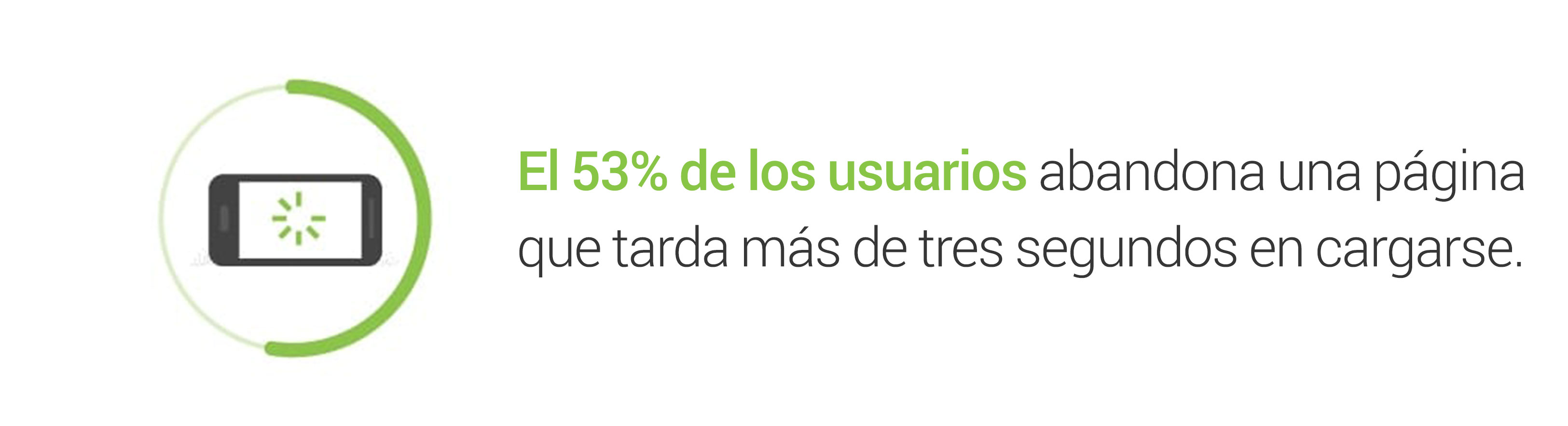 velocidad-paginas-web-para-moviles-img1